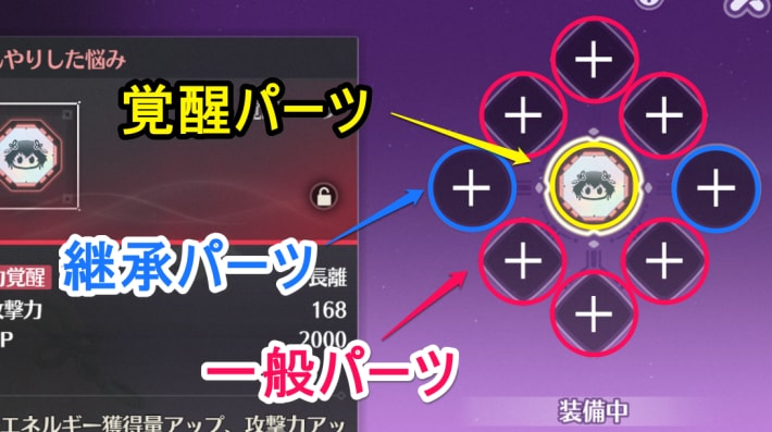 パーツ