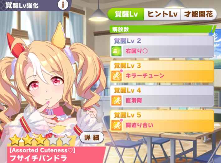 フサイチパンドラの覚醒