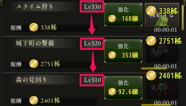 ログウィズのクエストのレベル