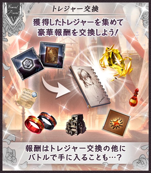 グラブルのいめちゅん！