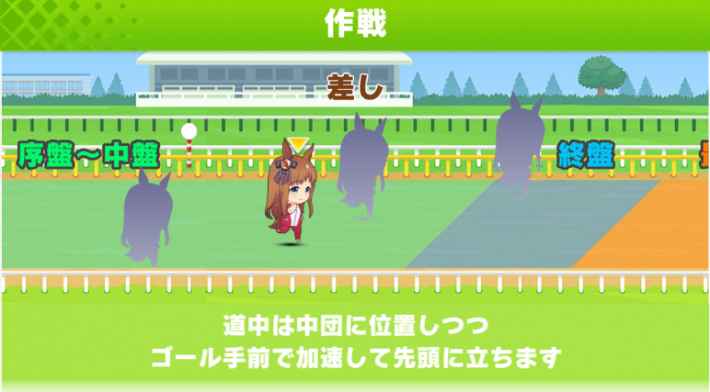 ウマ娘 グラスワンダー 新衣装 の育成論 ゲームウィズ