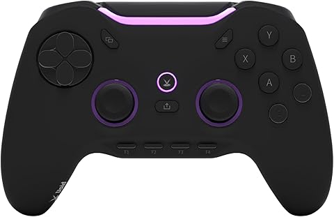 Logicool F710r