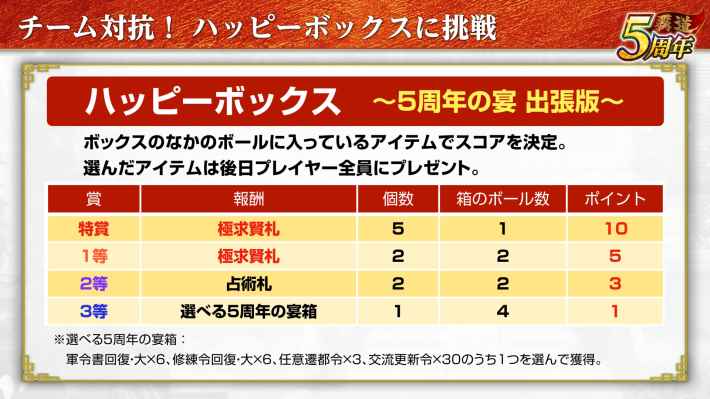 5周年公式オフ会「5周年の宴」潜入レポートの画像