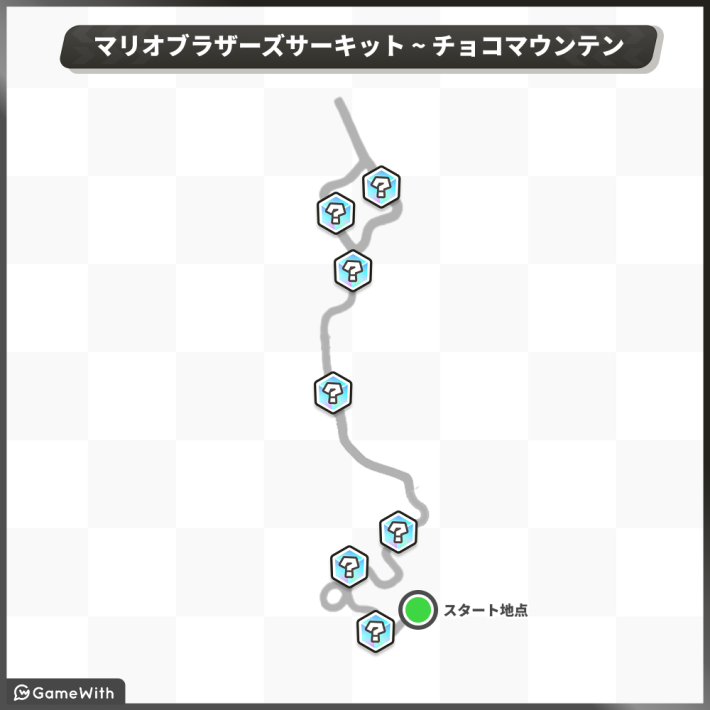 パワフルラリー_マリオブラザーズサーキット~チョコマウンテン