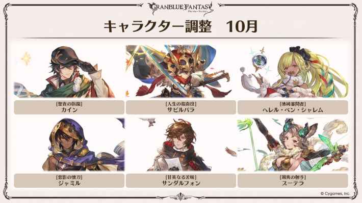 バランス調整キャラまとめ｜2025年8月第1弾実施の画像