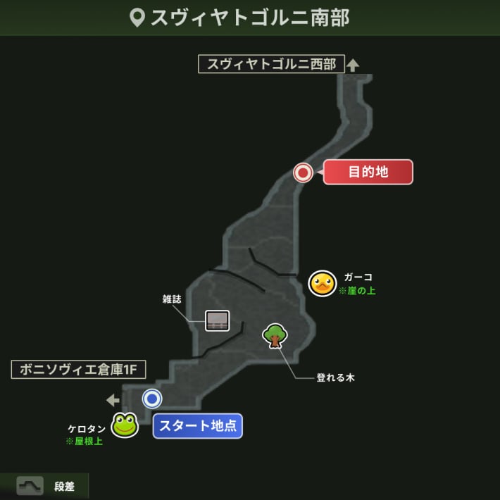 スヴィヤトゴルニ南部_攻略
