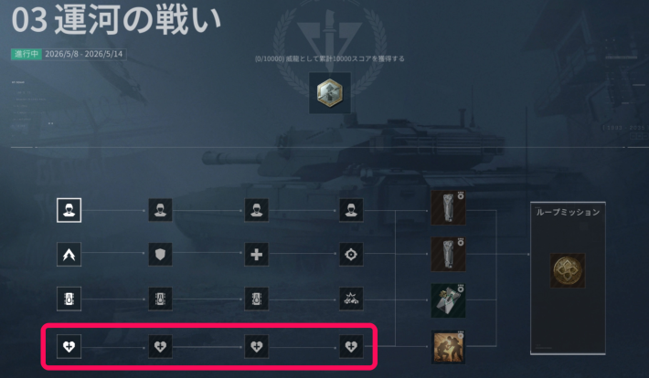 デルタフォース　タスクフォース グリーン　チャレンジ デルタフォース】シーズンチャレンジまとめ【DeltaForce】 - ゲームウィズ