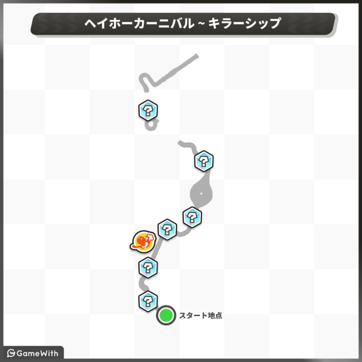 ハートラリー_ヘイホーカーニバル～キラーシップ