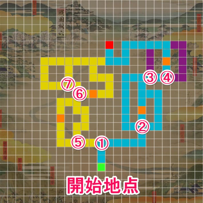 戦国双六「挑戦 百地三太夫」攻略と報酬の画像