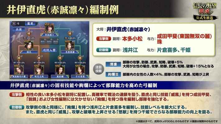 井伊直虎(赤誠凛々)編制例