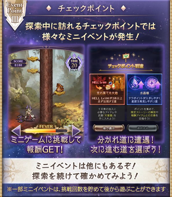 チェックポイントでミニゲーム等が発生