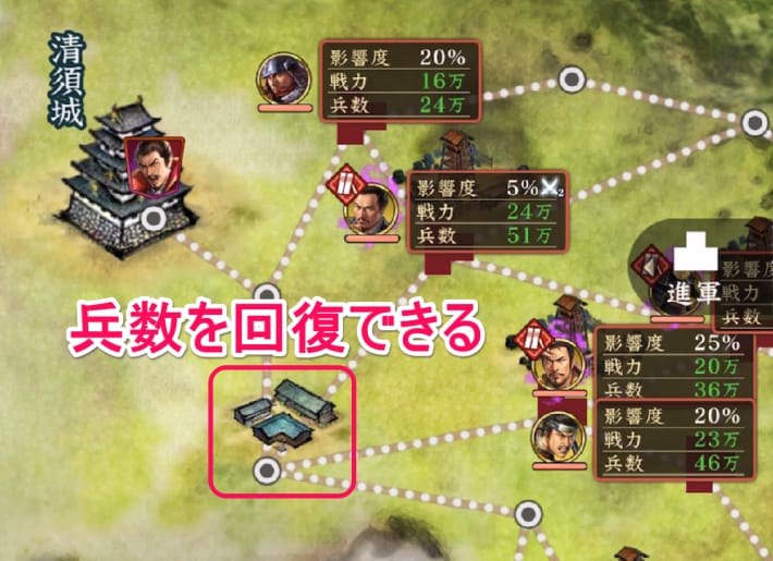 制圧戦の進め方の画像