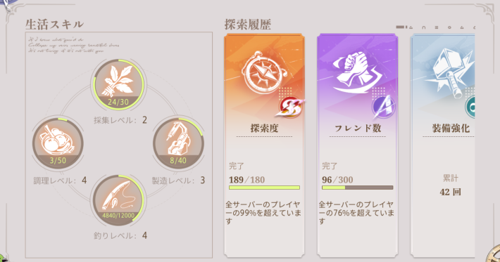 繰り返し行うとレベルアップする