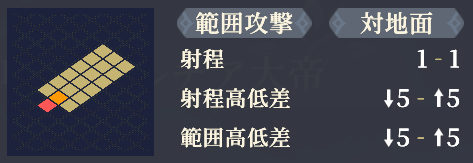 射程