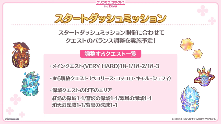 7.5周年生放送の情報まとめの画像