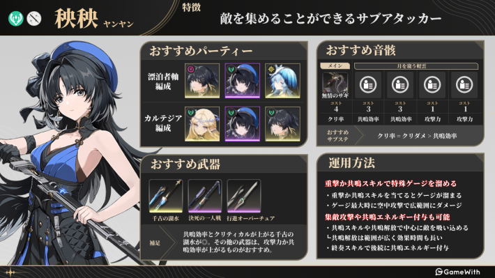 秧秧のビルド画像