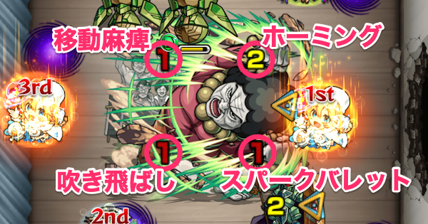 鬼頭ナキ【極】のボス攻撃パターン