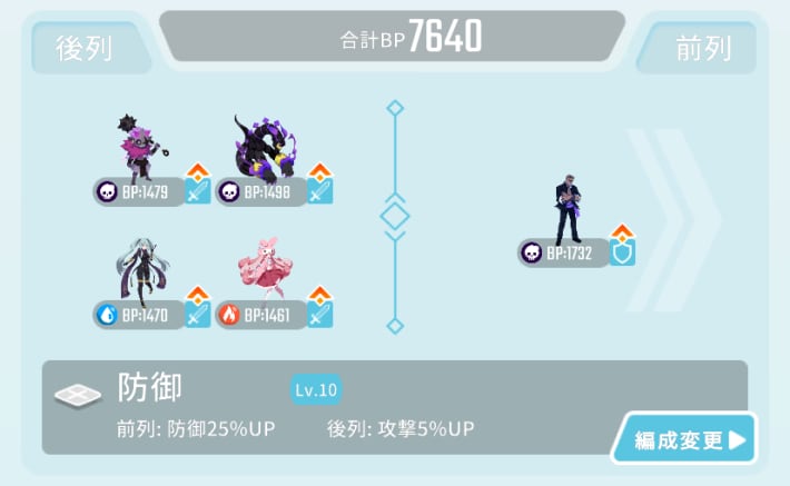 クリア時の編成例2