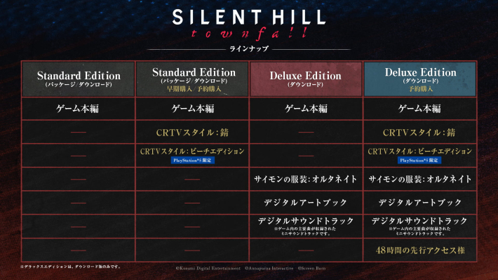 サイレントヒル」シリーズ最新作『SILENT HILL: Townfall』2026年9月24