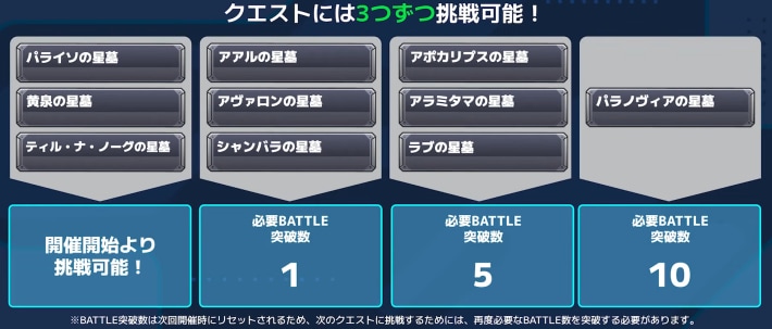 全10クエスト