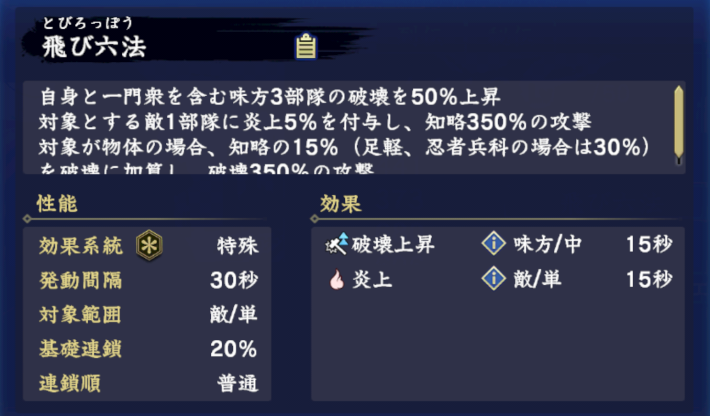 飛び六法