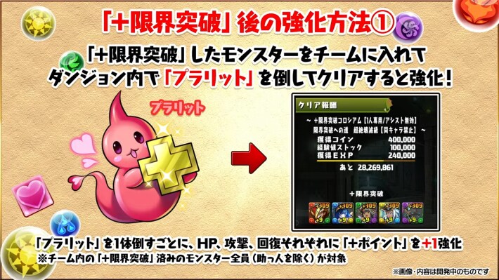 ＋限界突破のやり方