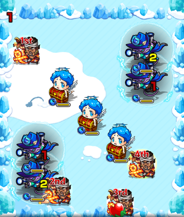 フェネディ【究極】ステ3