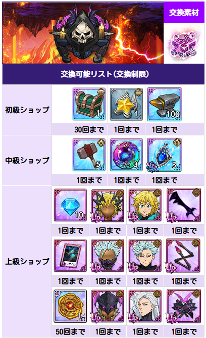 アップデート速報｜最新ニュースまとめの画像