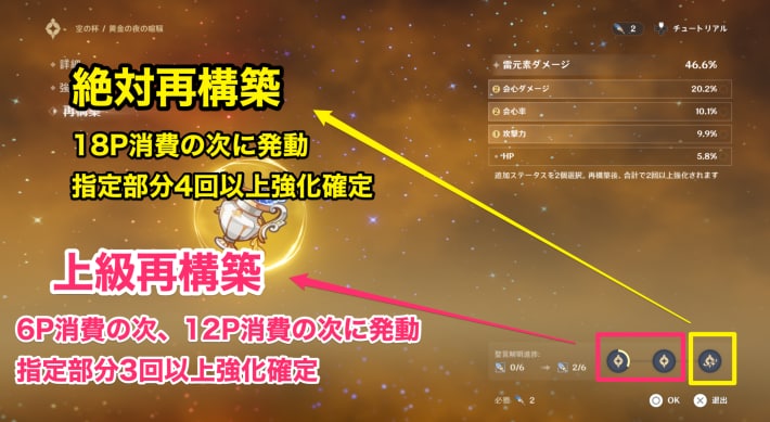 聖言解明進捗
