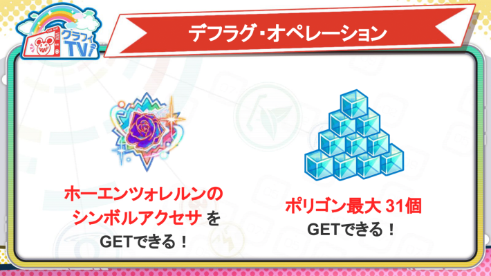 デフラグ・オペレーション