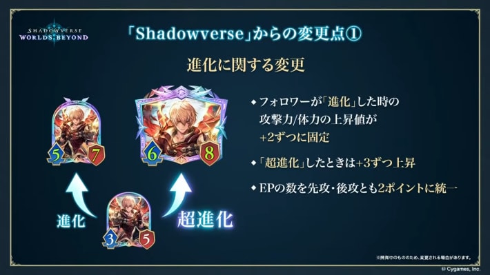 シャドバビヨンド進化の仕様変更