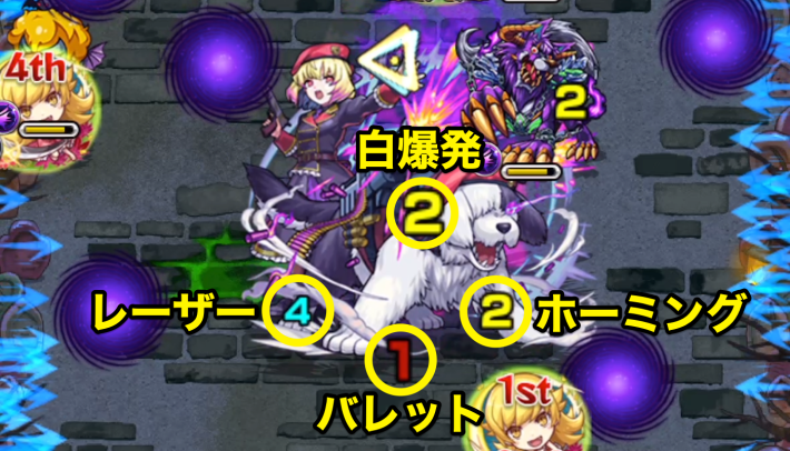 ルドシュプネルのボス戦攻撃パターン