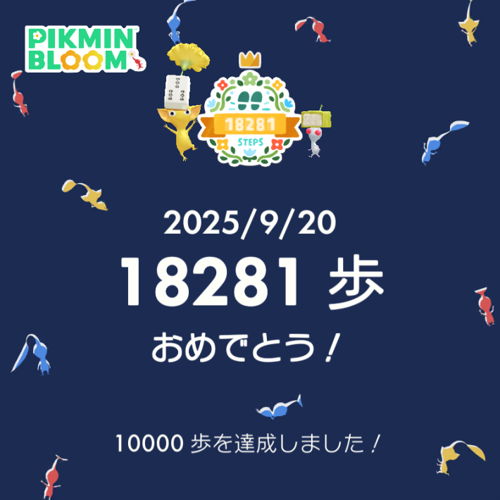 『Pikmin Bloom Journey（ピクミン ブルーム ジャーニー）』イベント参加当日の、ライフログでの歩数表示画像