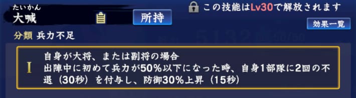 大喊