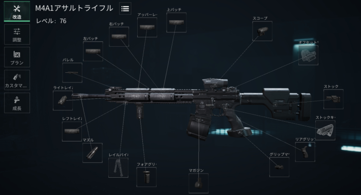 M4A1