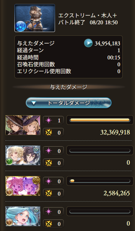 ダメージ目安