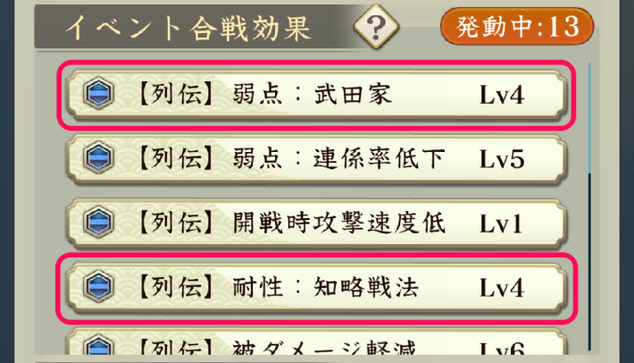 武田の鳴動の攻略と報酬の画像