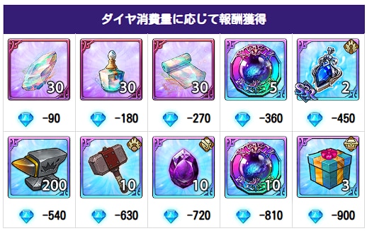 アップデート速報｜最新ニュースまとめの画像