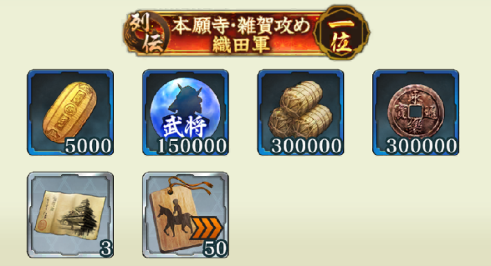 本願寺・雑賀攻めの攻略と報酬の画像