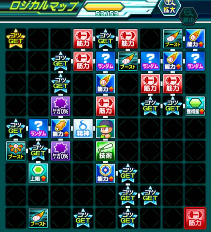 パワプロアプリ メカニクス産業高校中級者以上向け9000点デッキ パワプロ ゲームウィズ