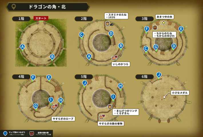 ドラクエ2リメイクのドラゴンの角・北