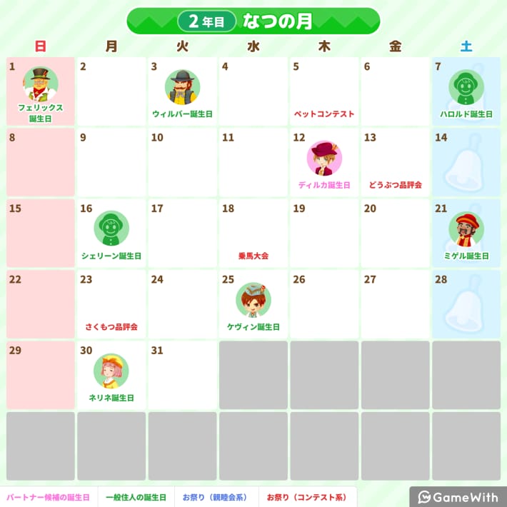牧場物語 風のグランドバザール2年目 夏の月のイベントカレンダー