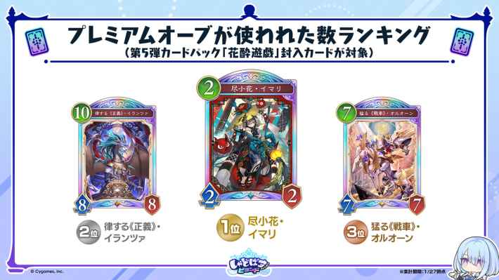 シャドバ ビヨンド】しゃどばすチャンネルの発表まとめ【シャドウ