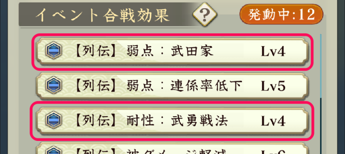 武田の鳴動の攻略と報酬の画像