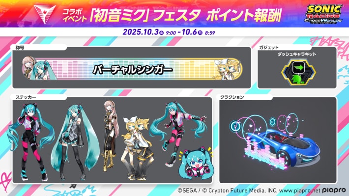 ソニックレーシング クロスワールド