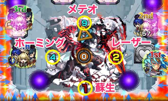 パラノヴィアのボス攻撃パターン覚醒前