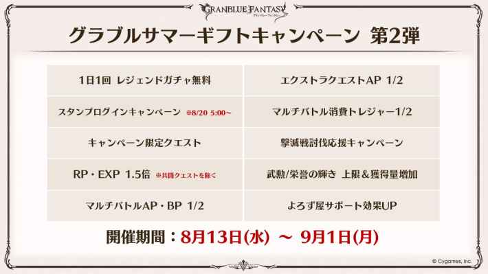「グラブル生放送(2025夏)」最新情報/発表内容まとめの画像