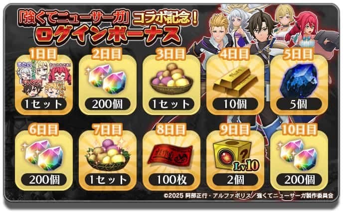 アルケミアストーリー