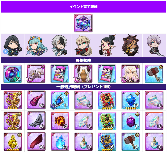 アップデート速報｜最新ニュースまとめの画像