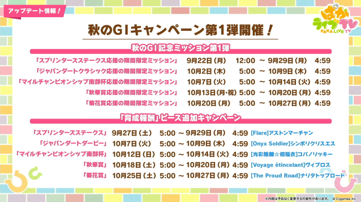 生放送『ぱかライブTV Vol.57』情報まとめの画像
